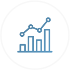 Virtual Account Management growth chart